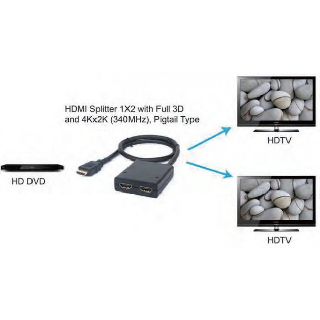Techly IDATA HDMI4-12 – image 3