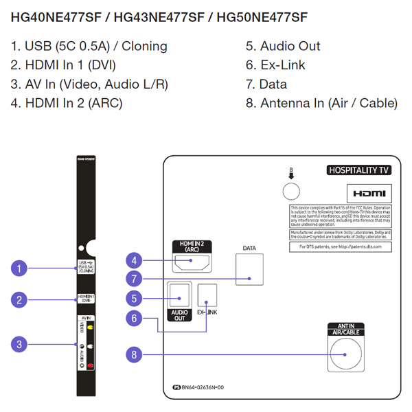 Samsung HG40NE477SFXZA TV – image 3
