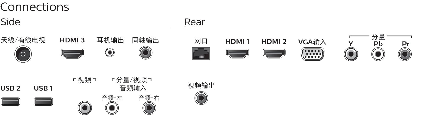 Philips 6000 series 49PUF6052/T3 TV – image 3