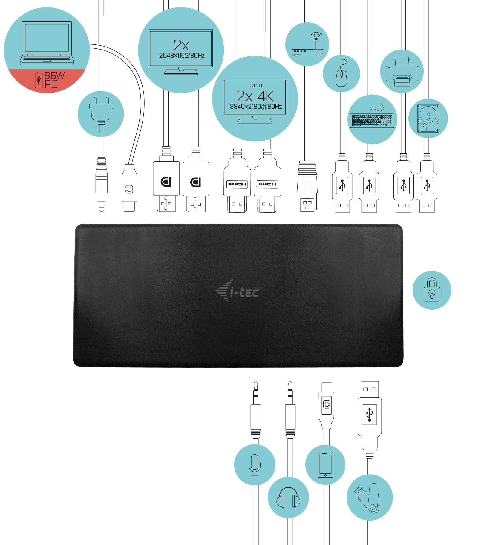 i-tec USB-C Quattro Display Docking Station with Power Delivery – image 4