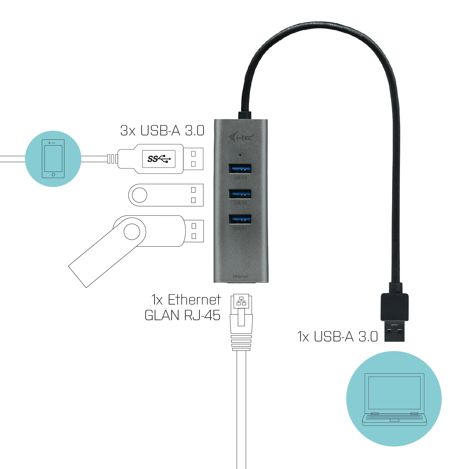 i-tec Metal USB 3.0 HUB 3 Port + Gigabit Ethernet Adapter – image 4