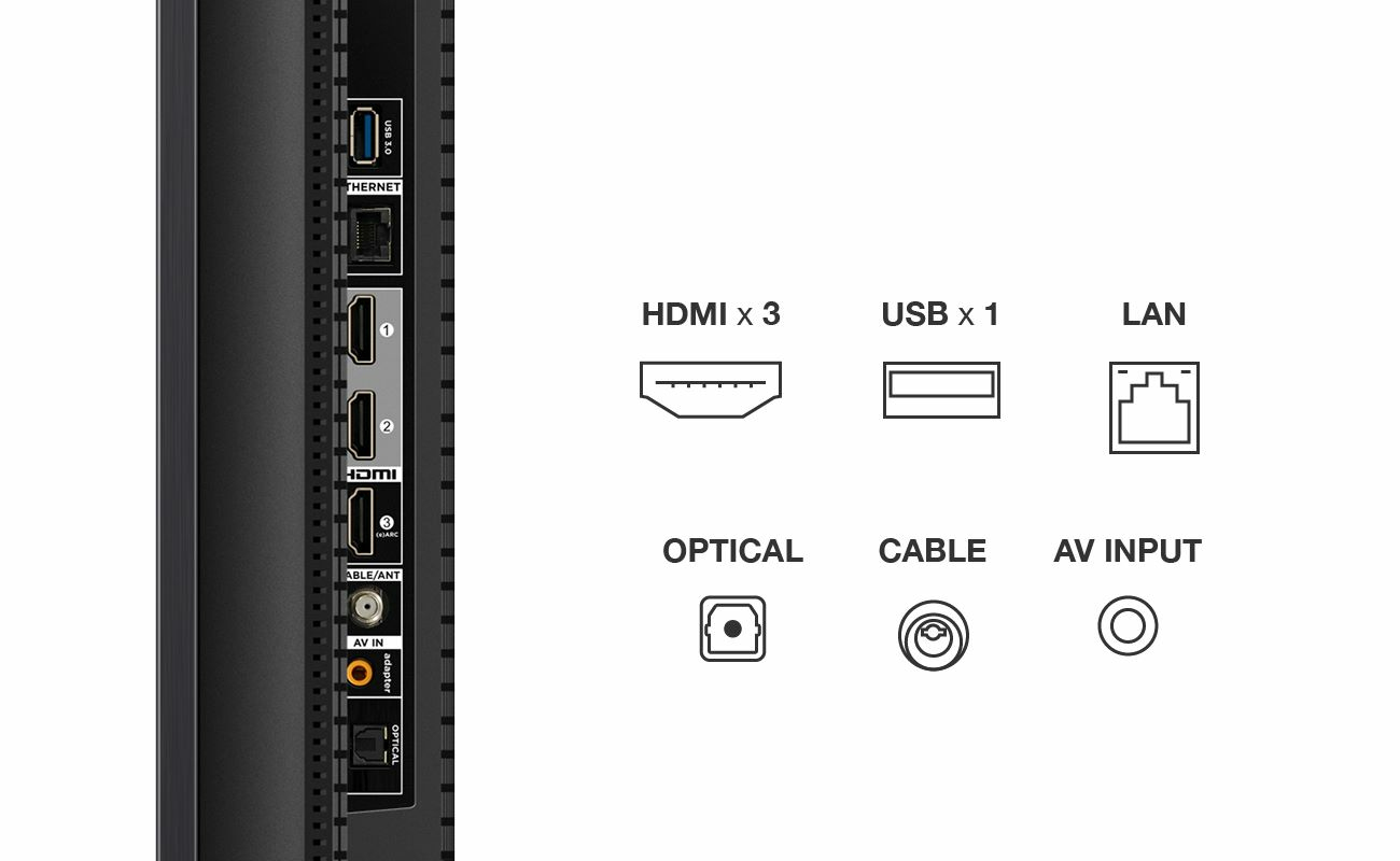 TCL 75C655 Pro – image 3