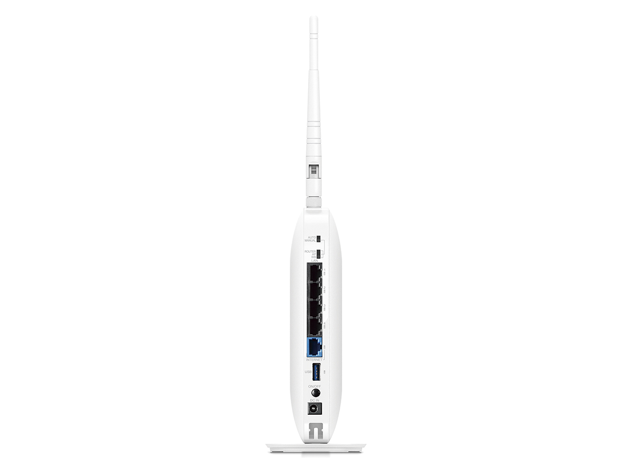 Buffalo WXR-1900DHP3 wireless router Gigabit Ethernet Dual-band (2.4 GHz – image 4