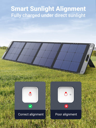 Resim Ugreen 15114 200W Monokristal Güneş Paneli