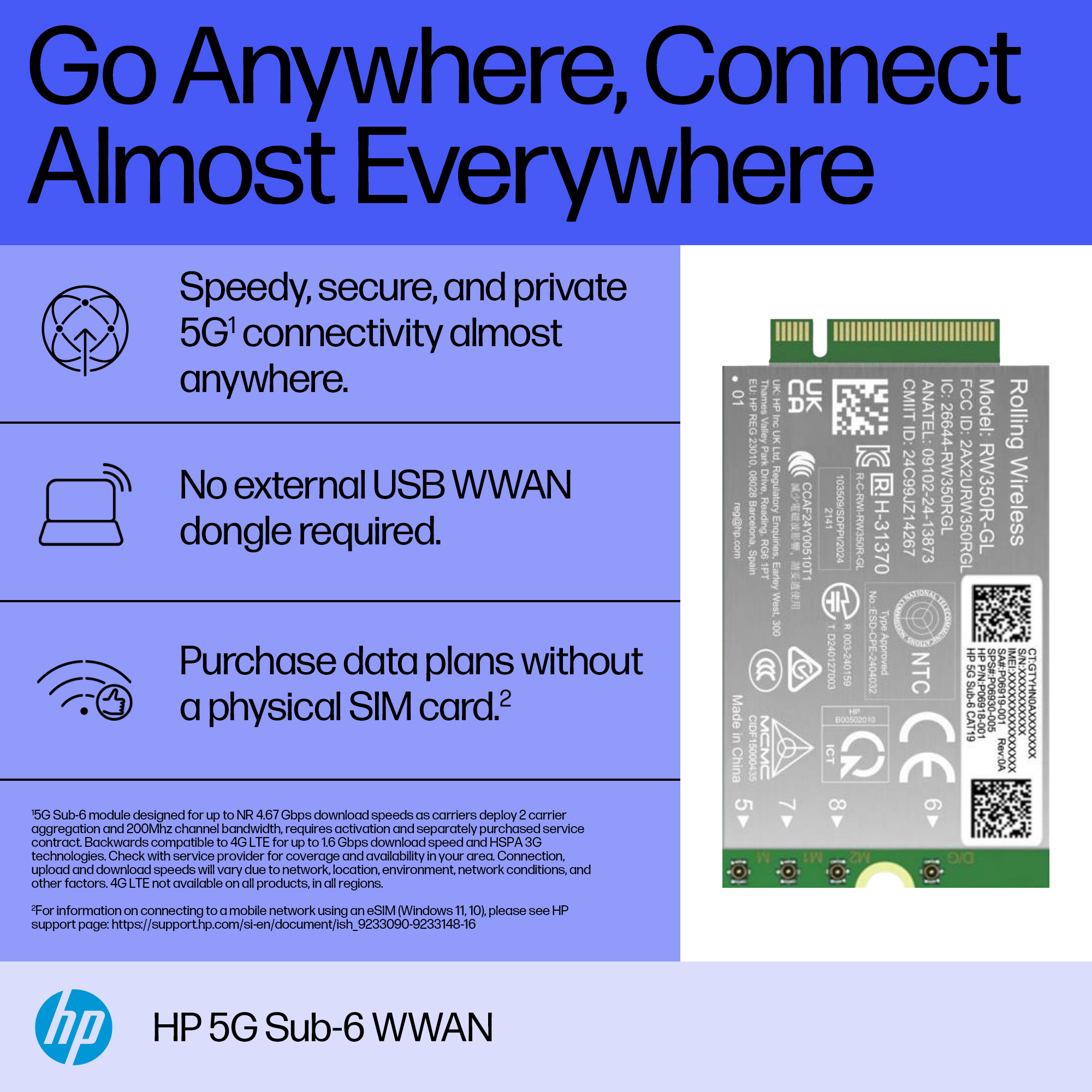 HP 5G Sub-6 WWAN – image 2