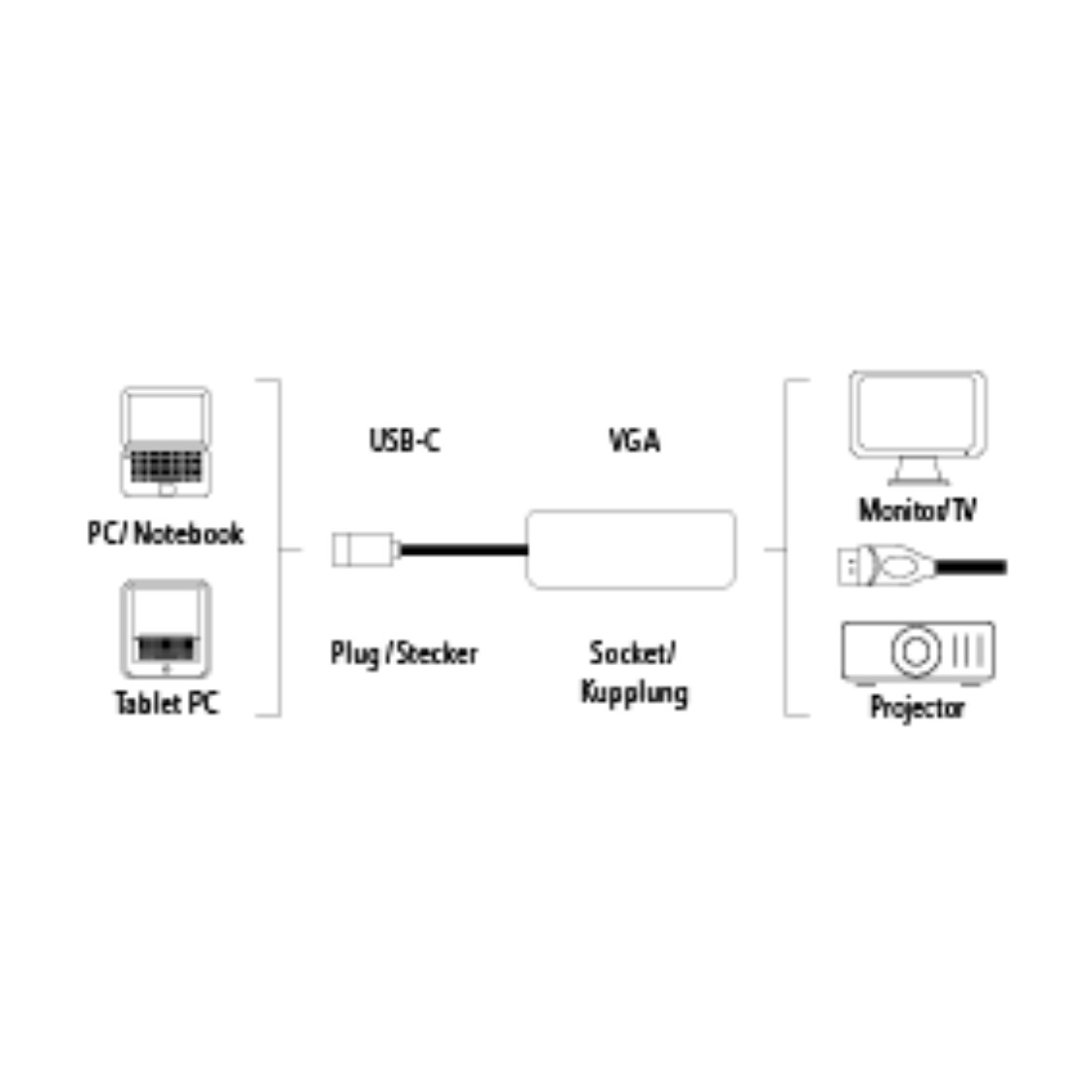Hama USB-C/VGA USB graphics adapter – image 6