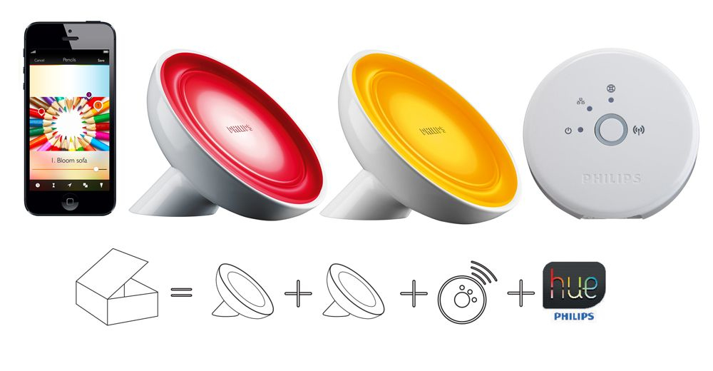 Philips by Signify Philips Hue White and colour ambience Table lamp 7199461PU