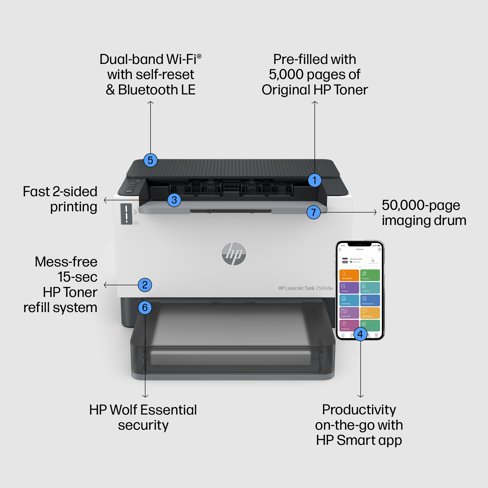 HP LaserJet Tank 2504dw Printer – image 4