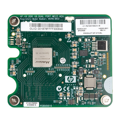 HP 10 GbE Dual Port Mezzanine Network Interface Card