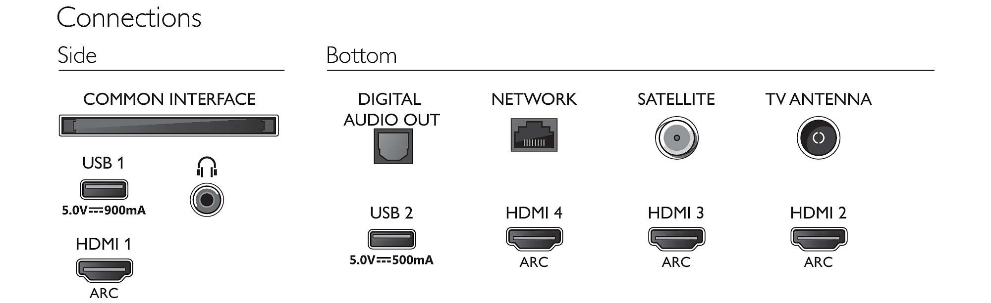 Philips 43PUS8535/12 TV – image 6
