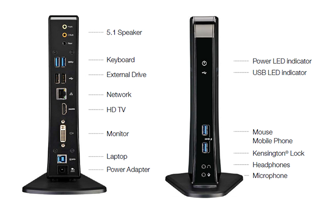 Dynabook dynadock U3.0 – image 5