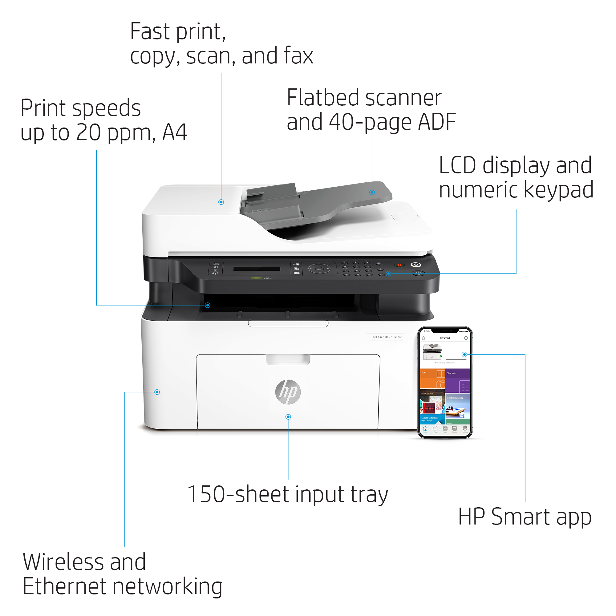 Product Gallery
