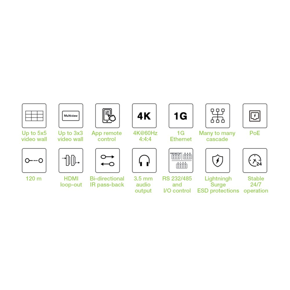 Techly IDATA HDMI-MX02RMV – image 7