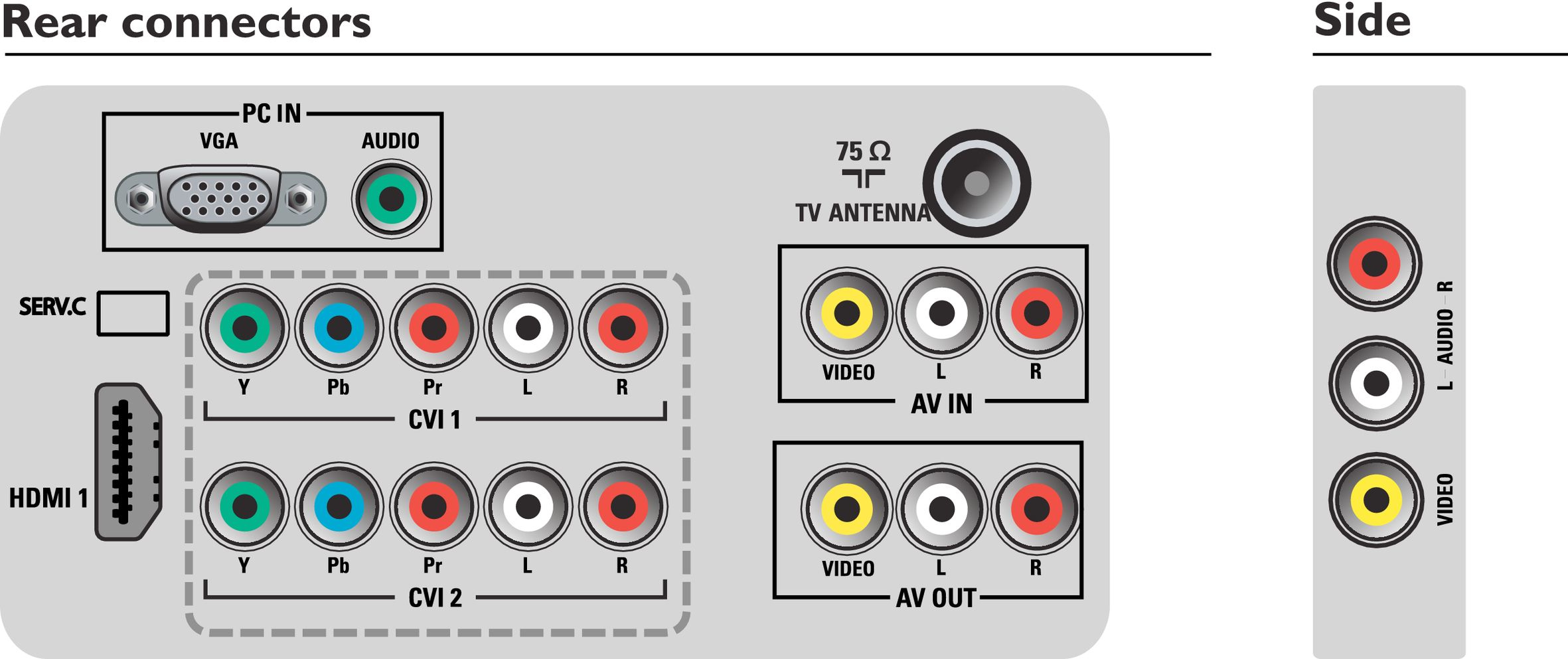 Philips 22PFL3404/77 TV – image 2