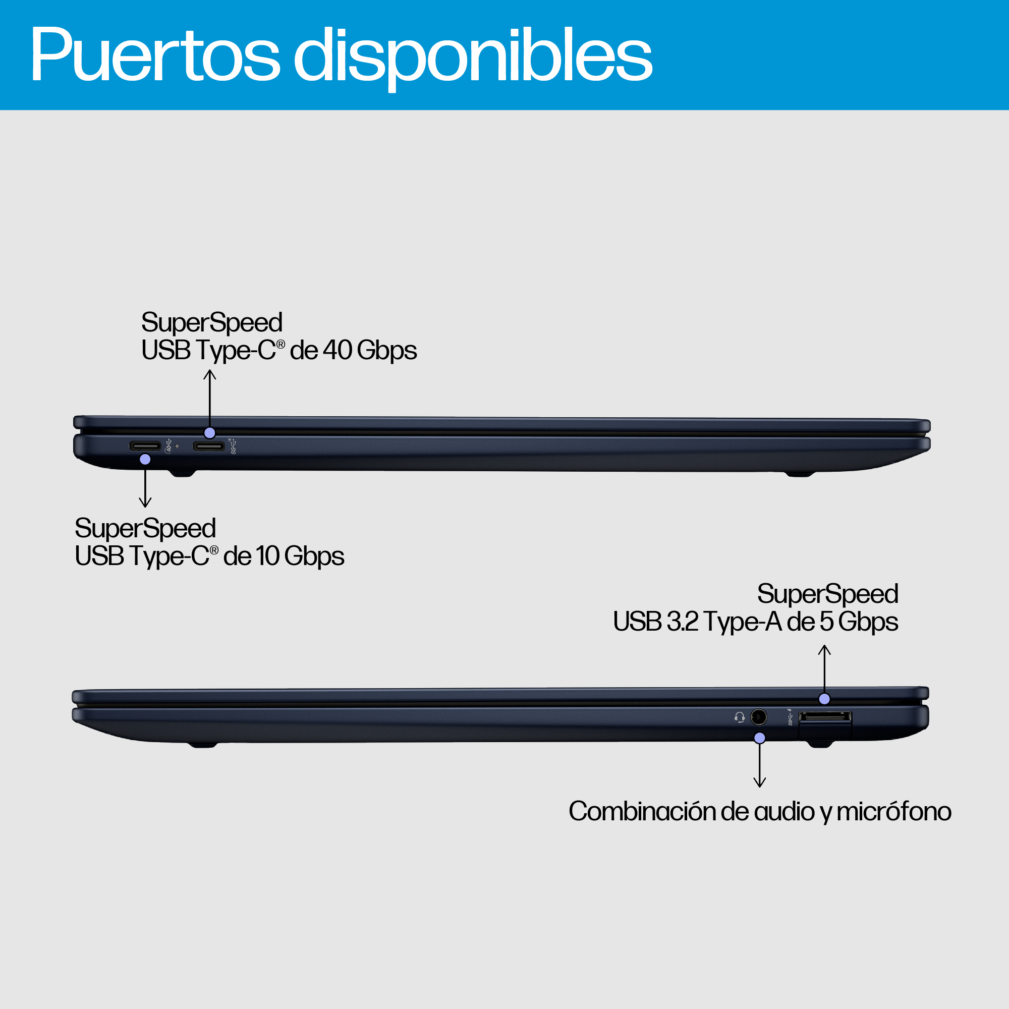 Portátil Profesional HP EliteBook Ultra G1q 14" con IA - imagen 5