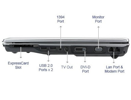 ASUS F3SV-AP073G laptop Intel® Core™2 Duo T7300 – image 4
