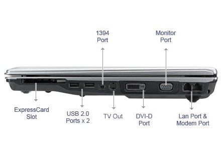 ASUS F3JA-AK014P laptop Intel® Core™ Duo T2400 – image 3