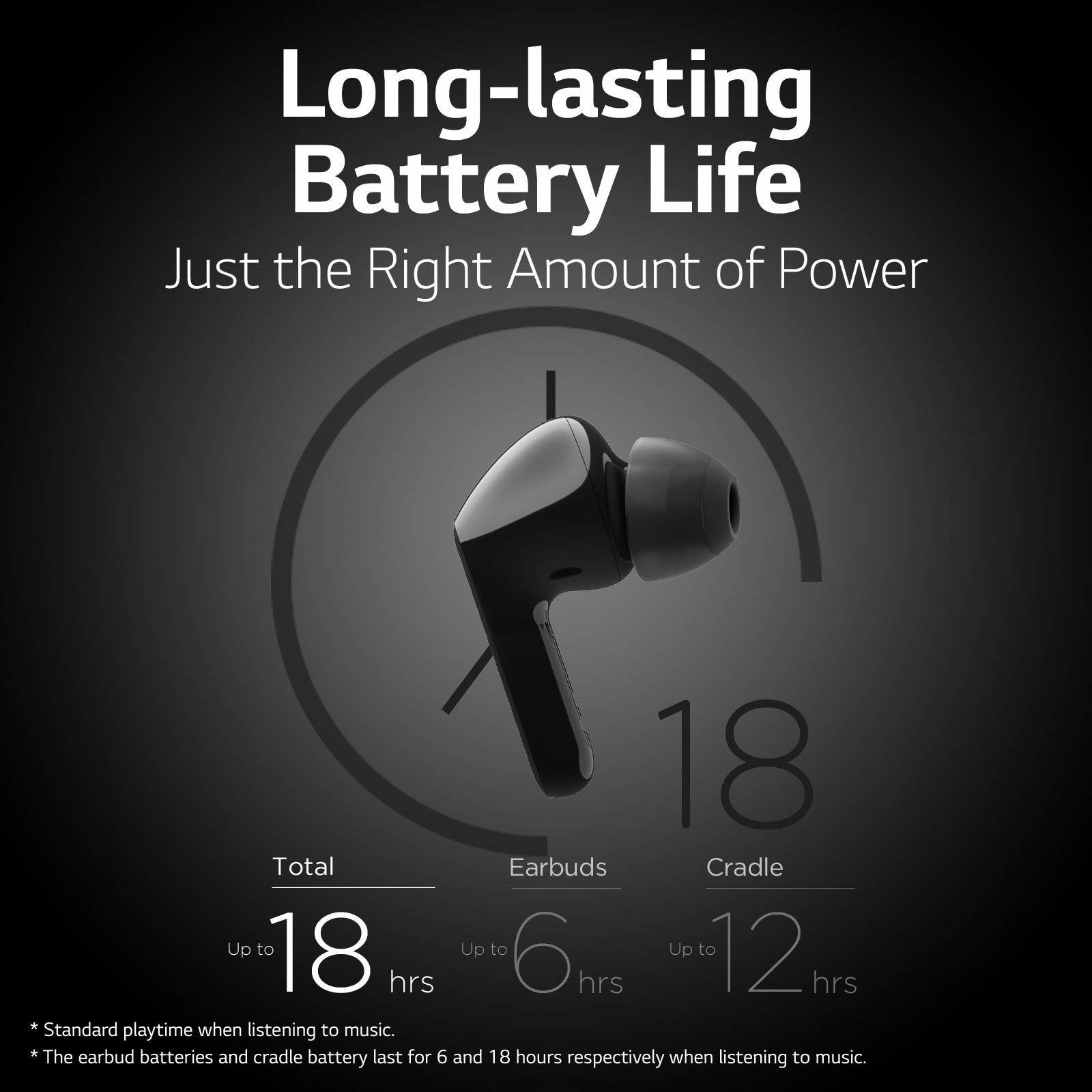 LG TONE Free FN4 – image 9