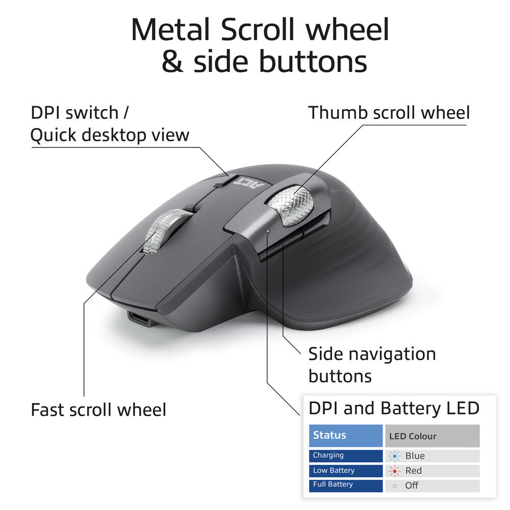 ACT AC5147 mouse Universal Right-hand RF Wireless + Bluetooth Laser 4800 DPI – image 3