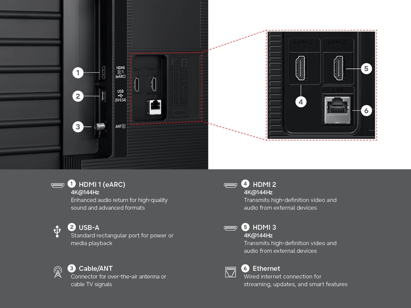 Samsung UN65M70HAFXZA TV – image 4