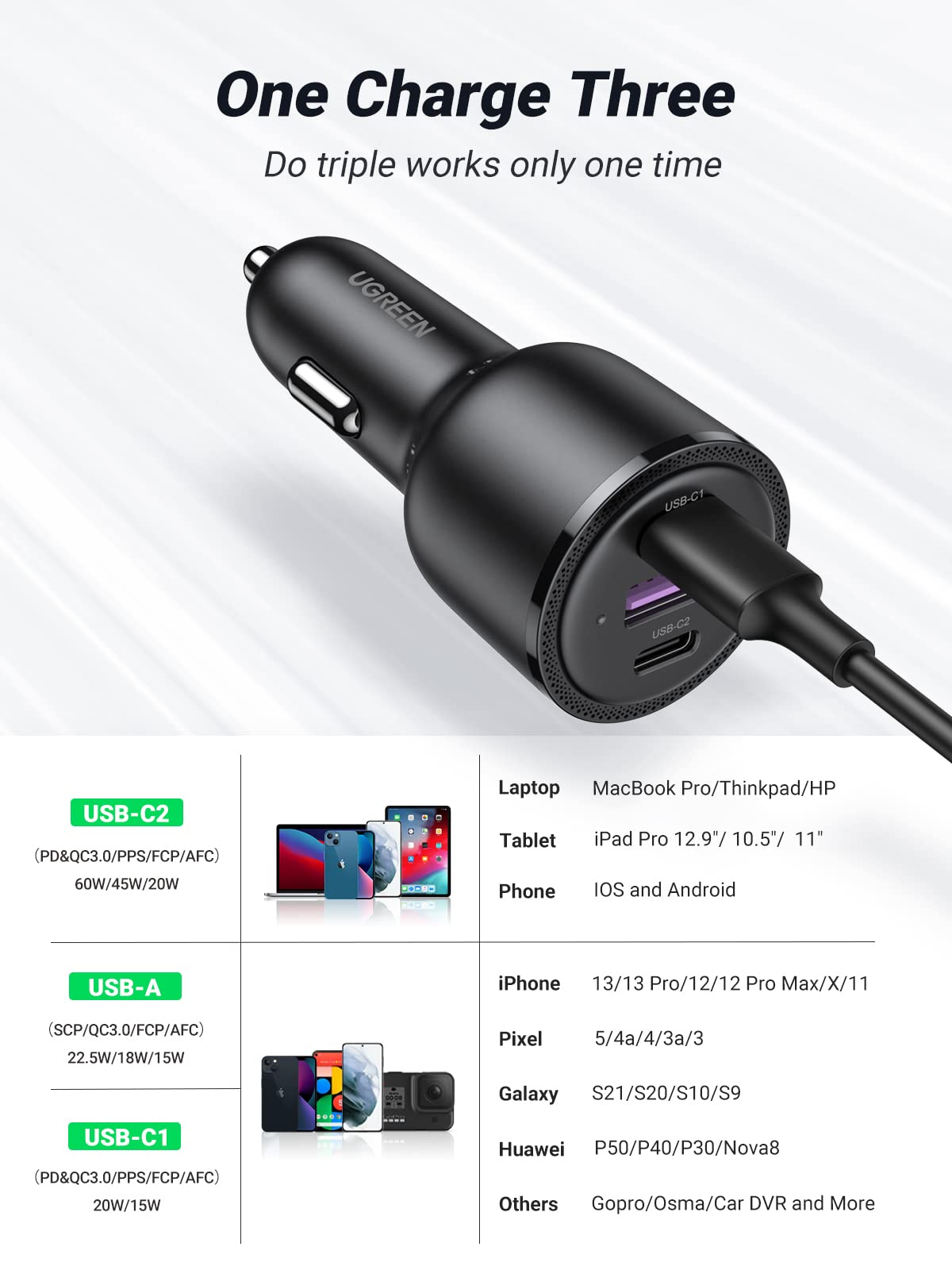 Ugreen CD239 Universal Black Cigar lighter Fast charging Auto – image 2