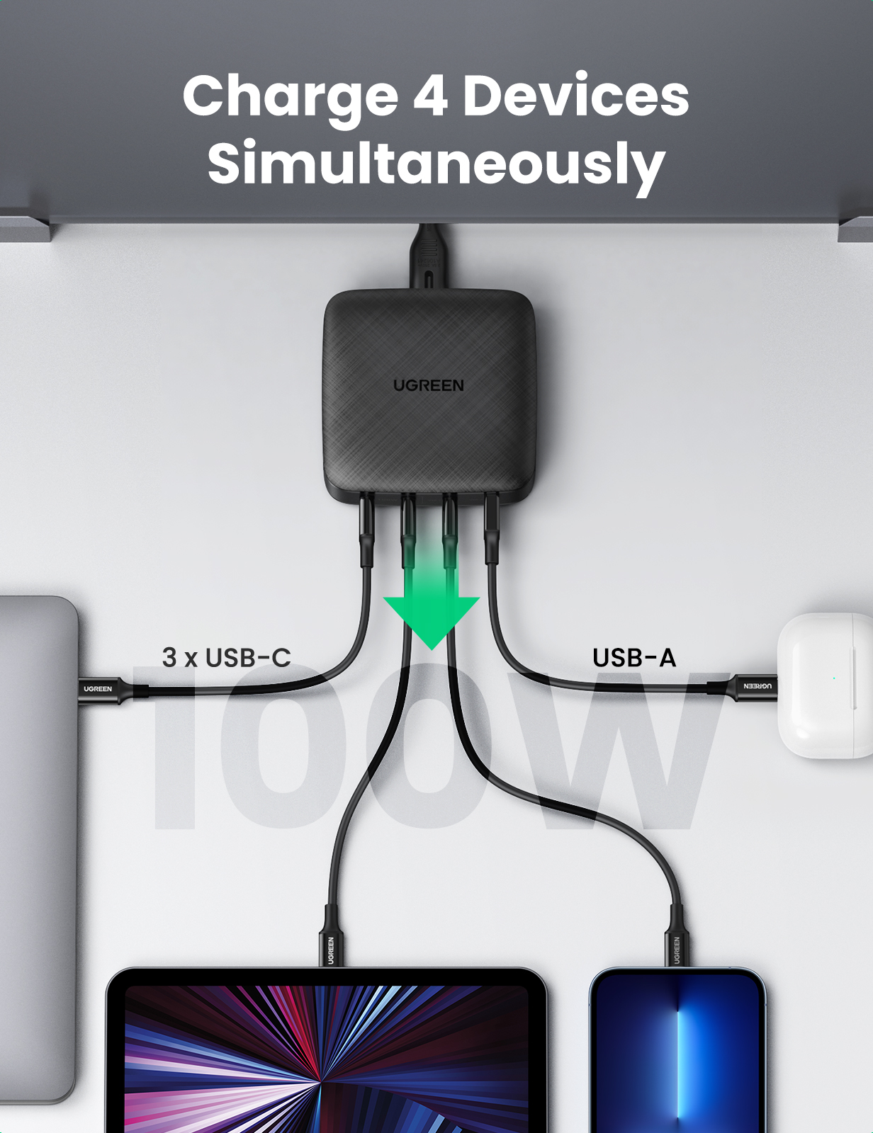 Ugreen 70870 100W GaN Desktop USB-C USB-A Charger – image 4