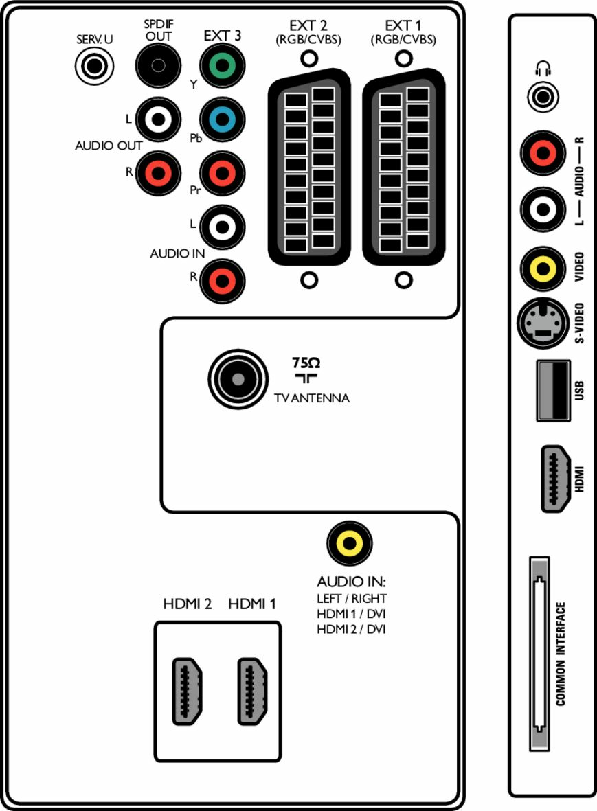 Philips 32PFL3403D/12 TV – image 3
