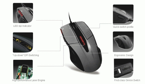 GIGABYTE GM-M8000 mouse USB Type-A Trackball 400 DPI – image 5