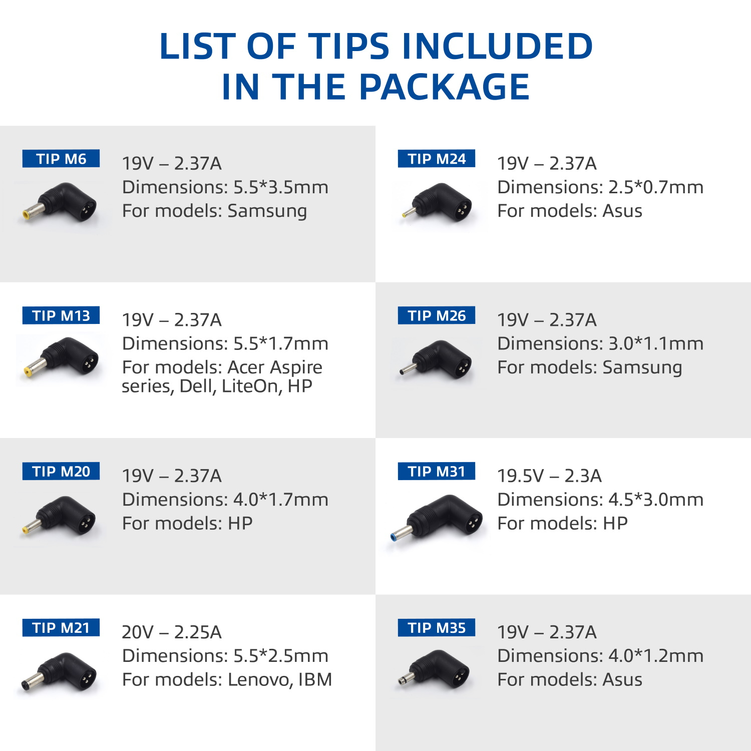 Ewent EW3962 power adapter/inverter Indoor – image 6