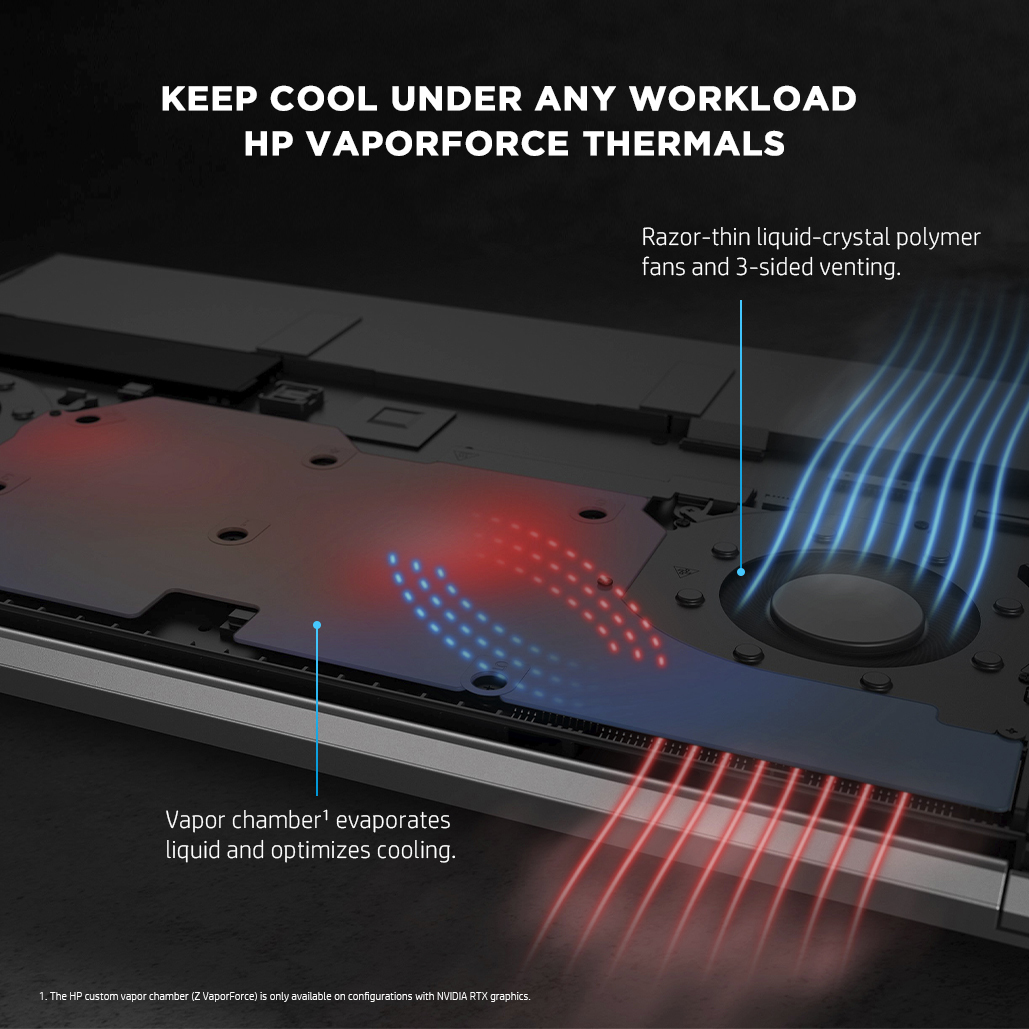 HP ZBook Create G7 Notebook-PC – image 9