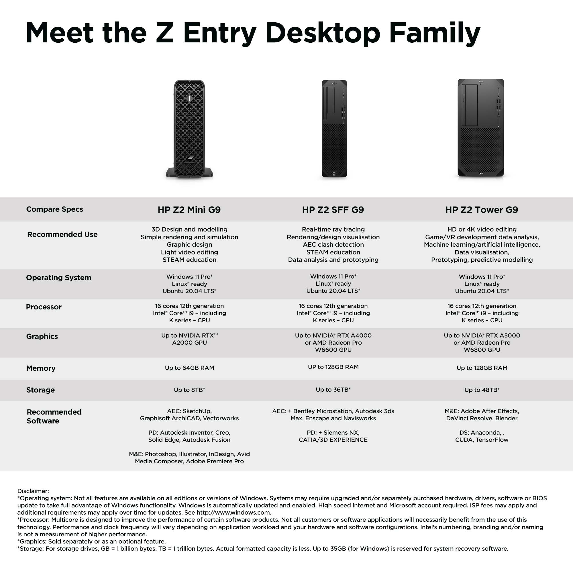 HP Mini G9 – image 4