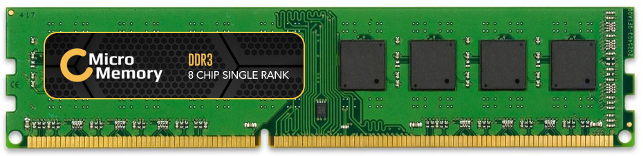 CoreParts H92NK-MM memory module