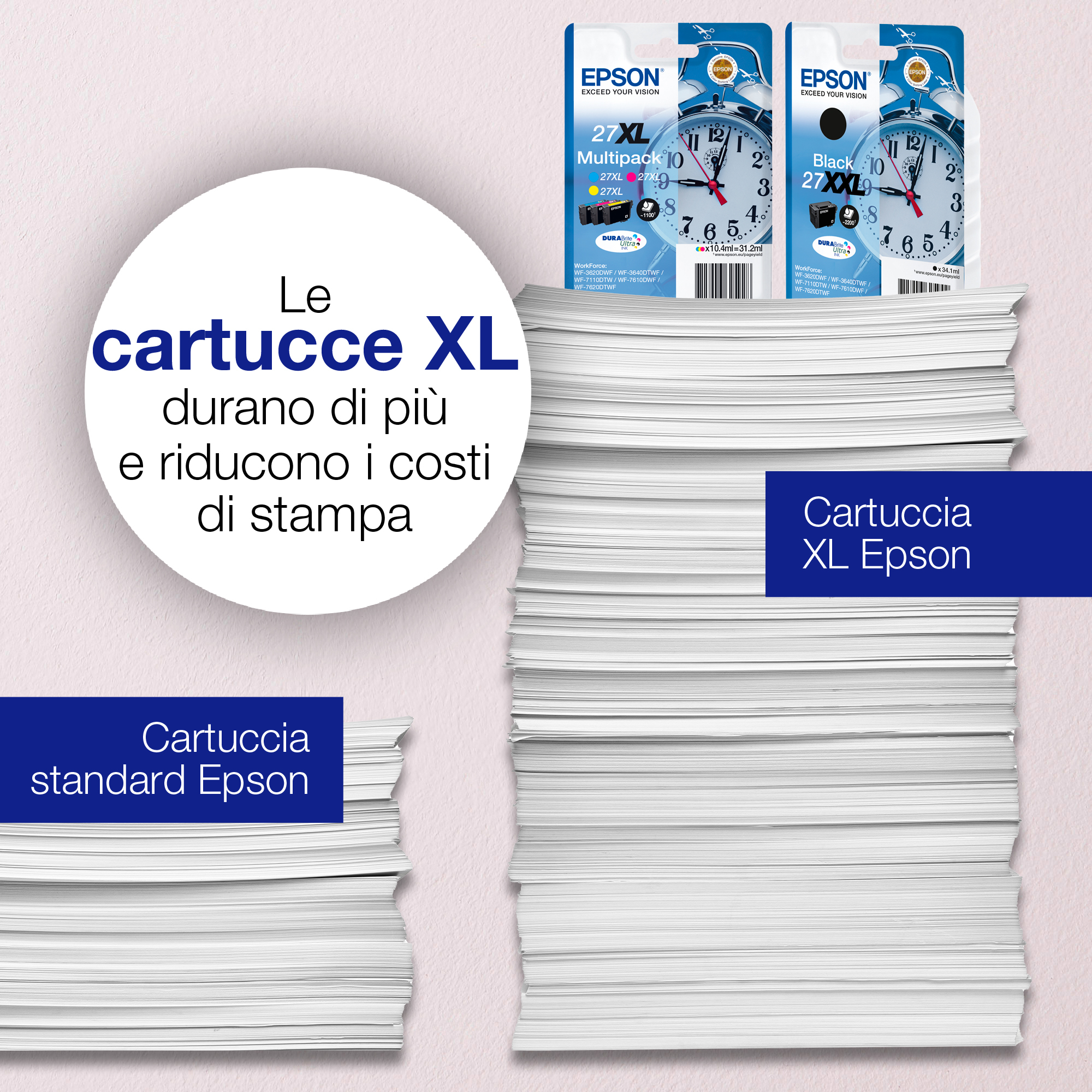 Materiale di consumo: Cartucce di inchiostro, DURABrite Ultra, 27XL, Sveglia, Multipack - Miniatura 4