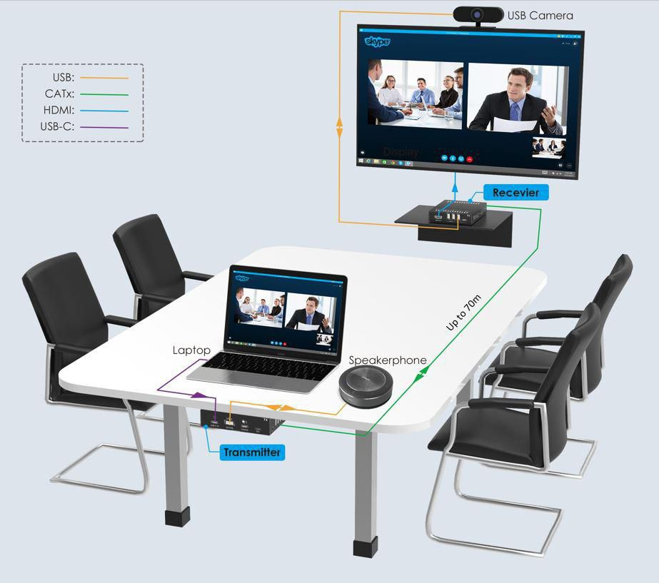 Product Gallery