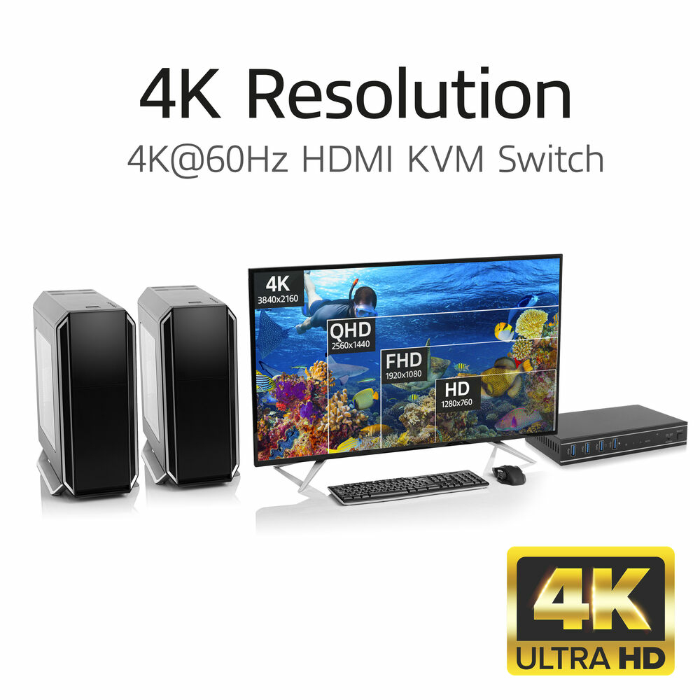 ACT 2-Port HDMI 4K@60Hz KVM switch, USB 3.2 Gen1 (USB 3.0) – image 9