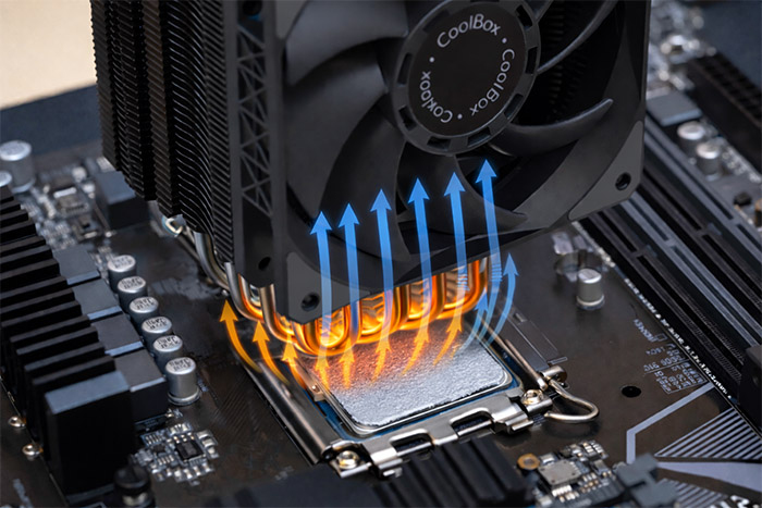 CoolBox COO-TGZ8W-2 computer cooling system – image 4