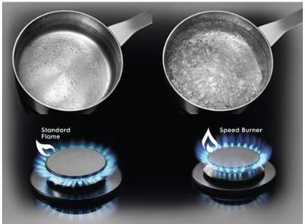 Electrolux EGS6426SX Stainless steel Built-in Gas 4 zone(s) – image 2