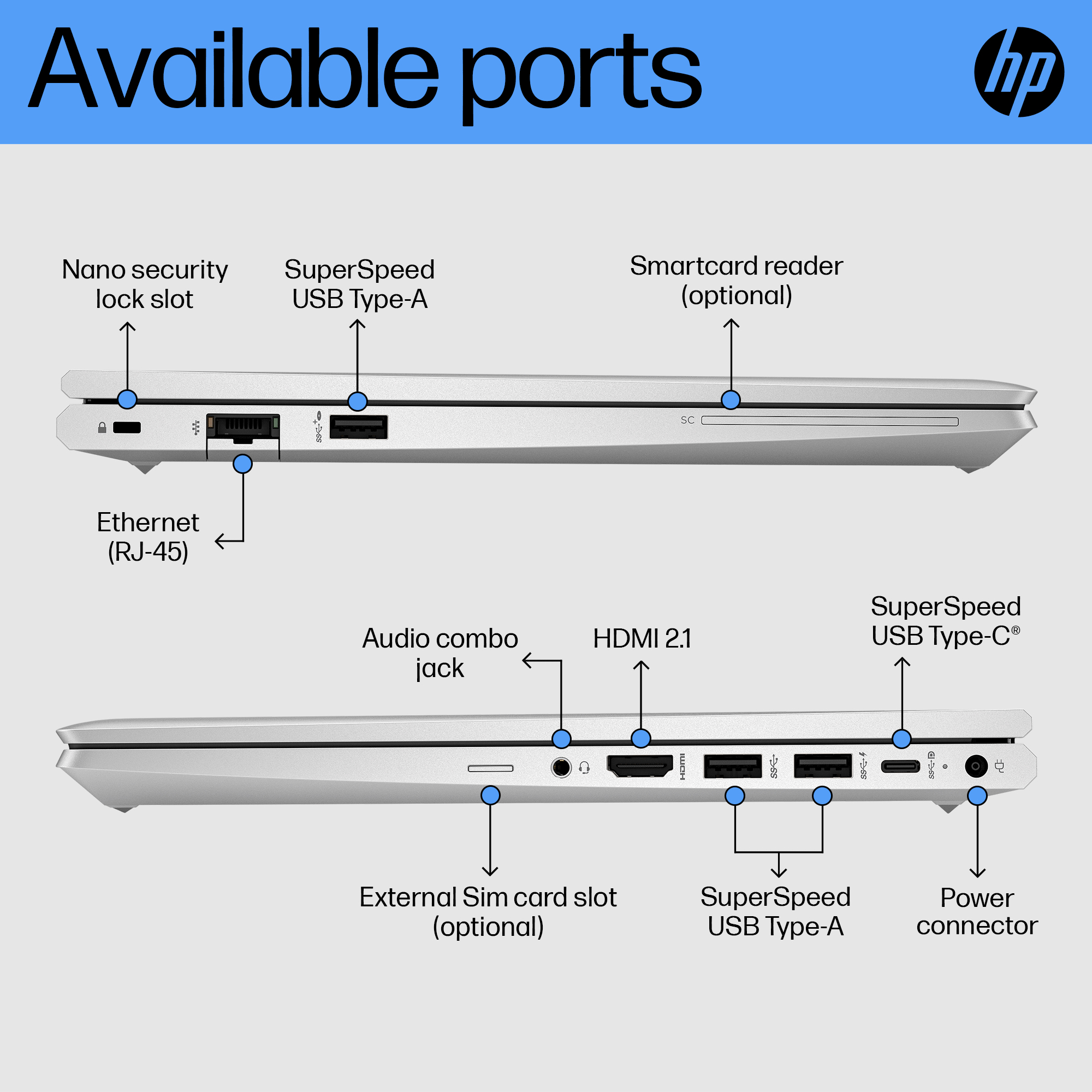 HP EliteBook 645 G10 – image 4