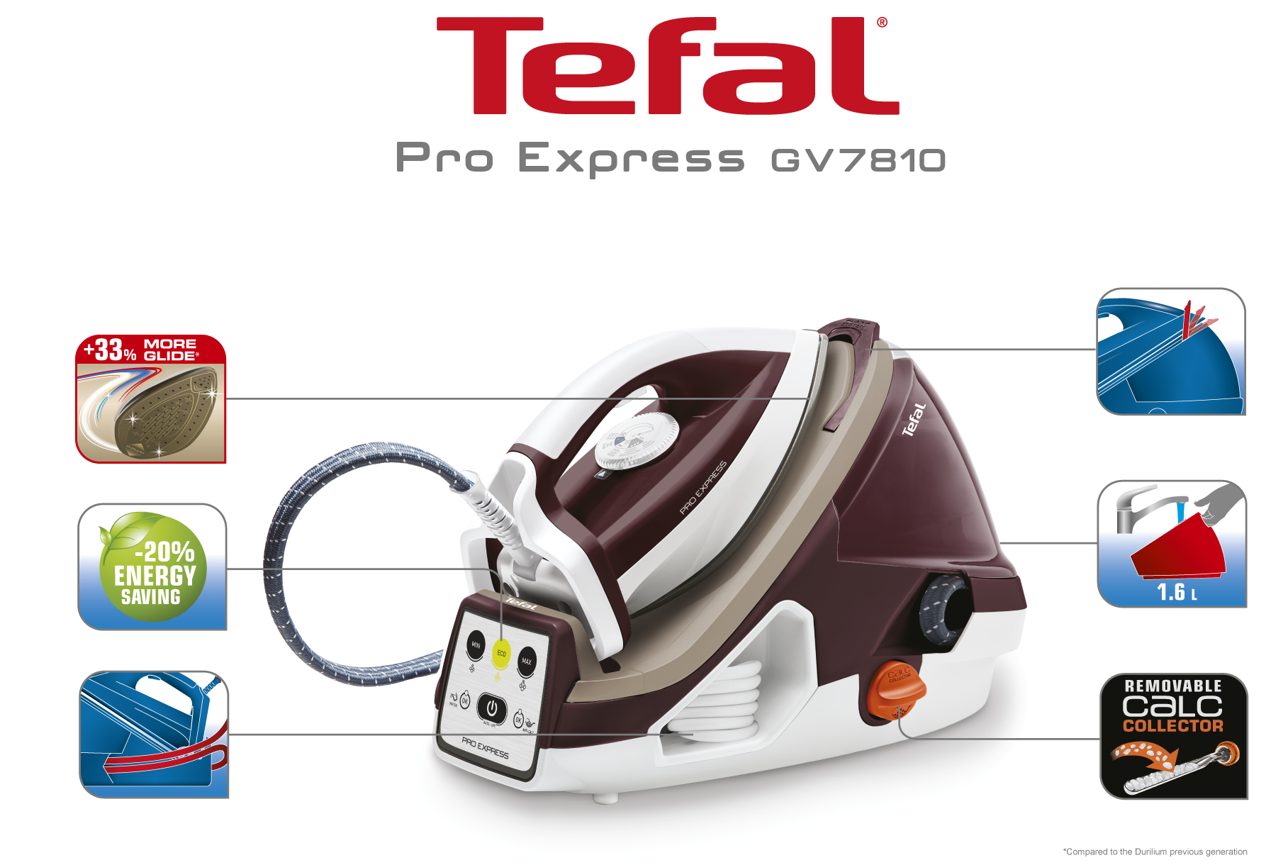 Tefal Pro Express GV7810 steam ironing station – image 8
