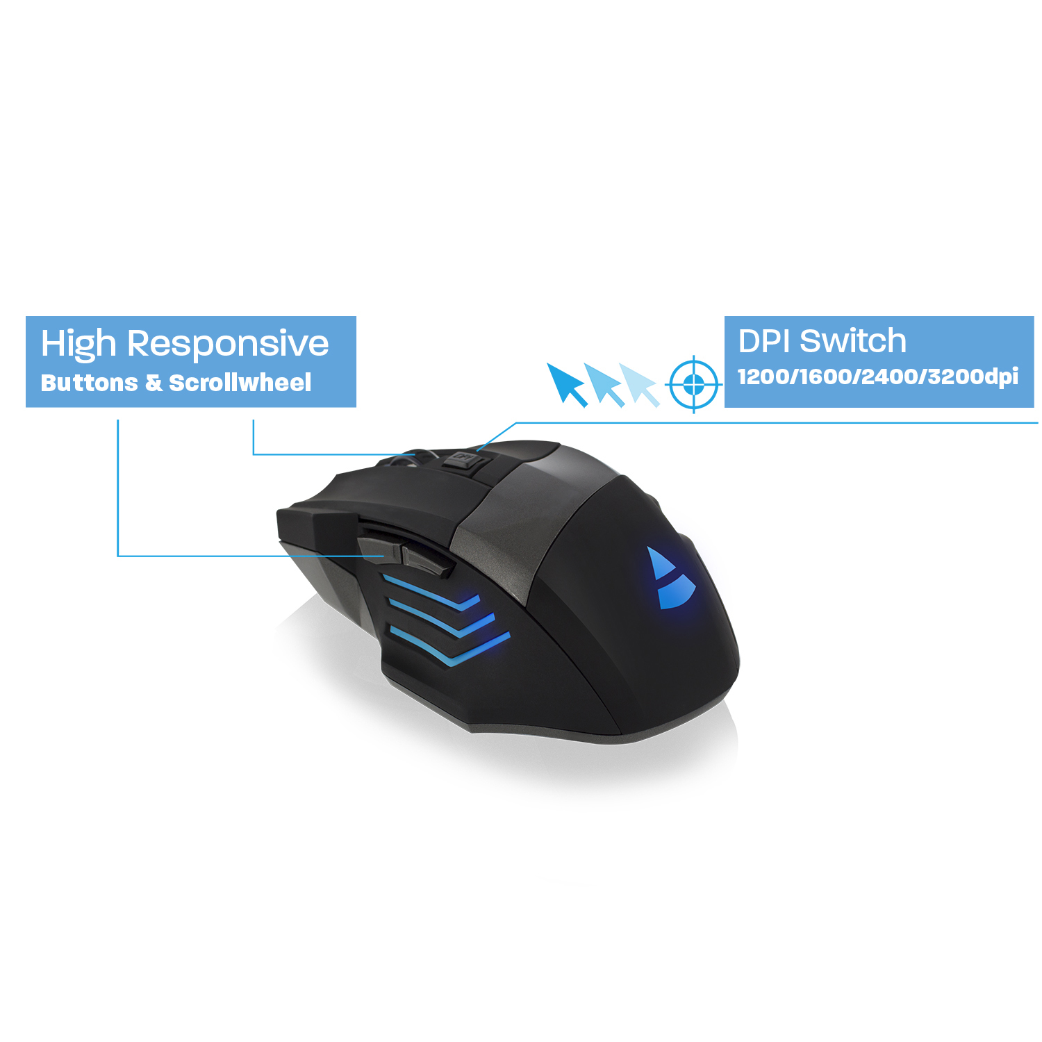 Ewent PL3300 mouse Gaming Right-hand USB Type-A Optical 3200 DPI – image 4