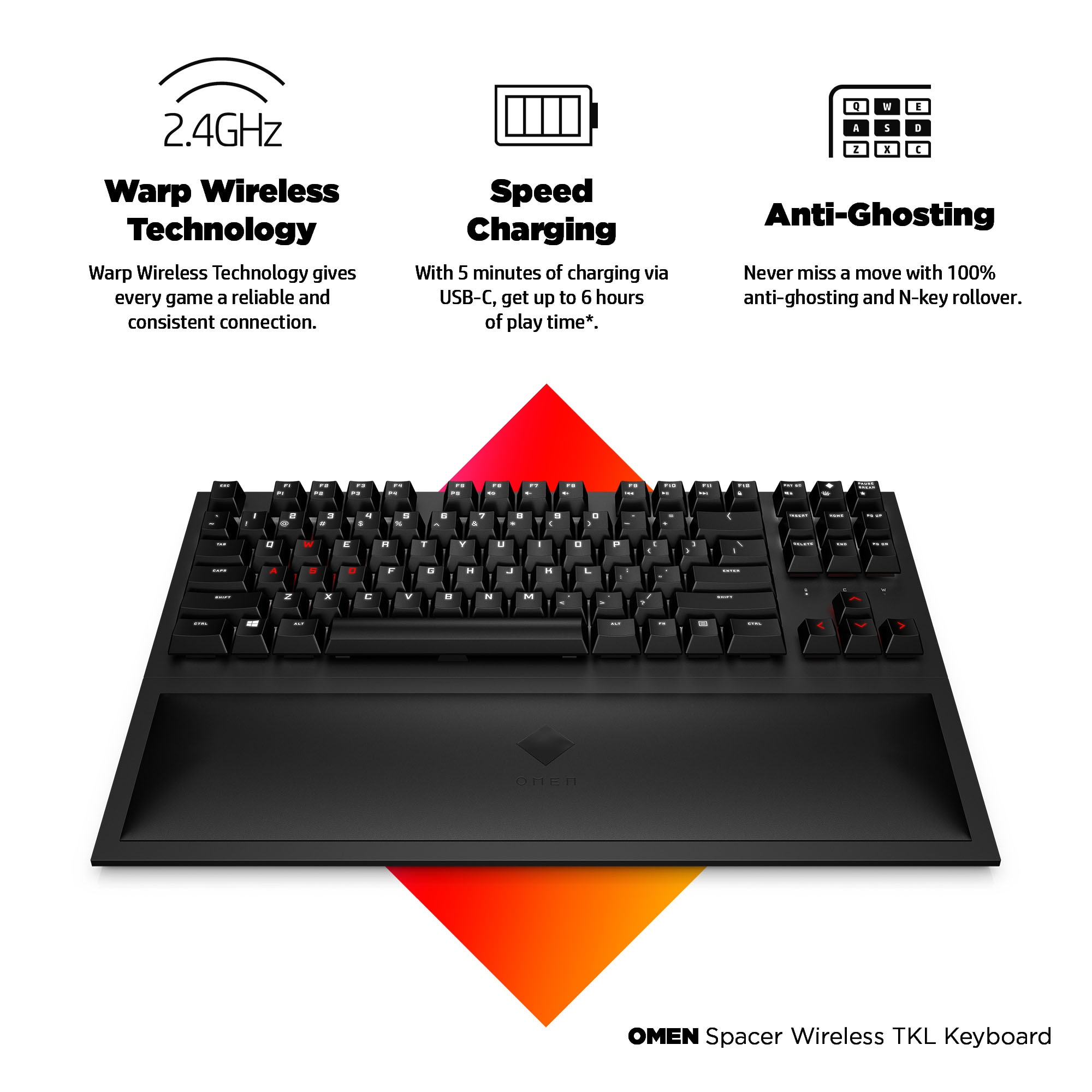 HP OMEN Spacer Wireless TKL Keyboard – image 8
