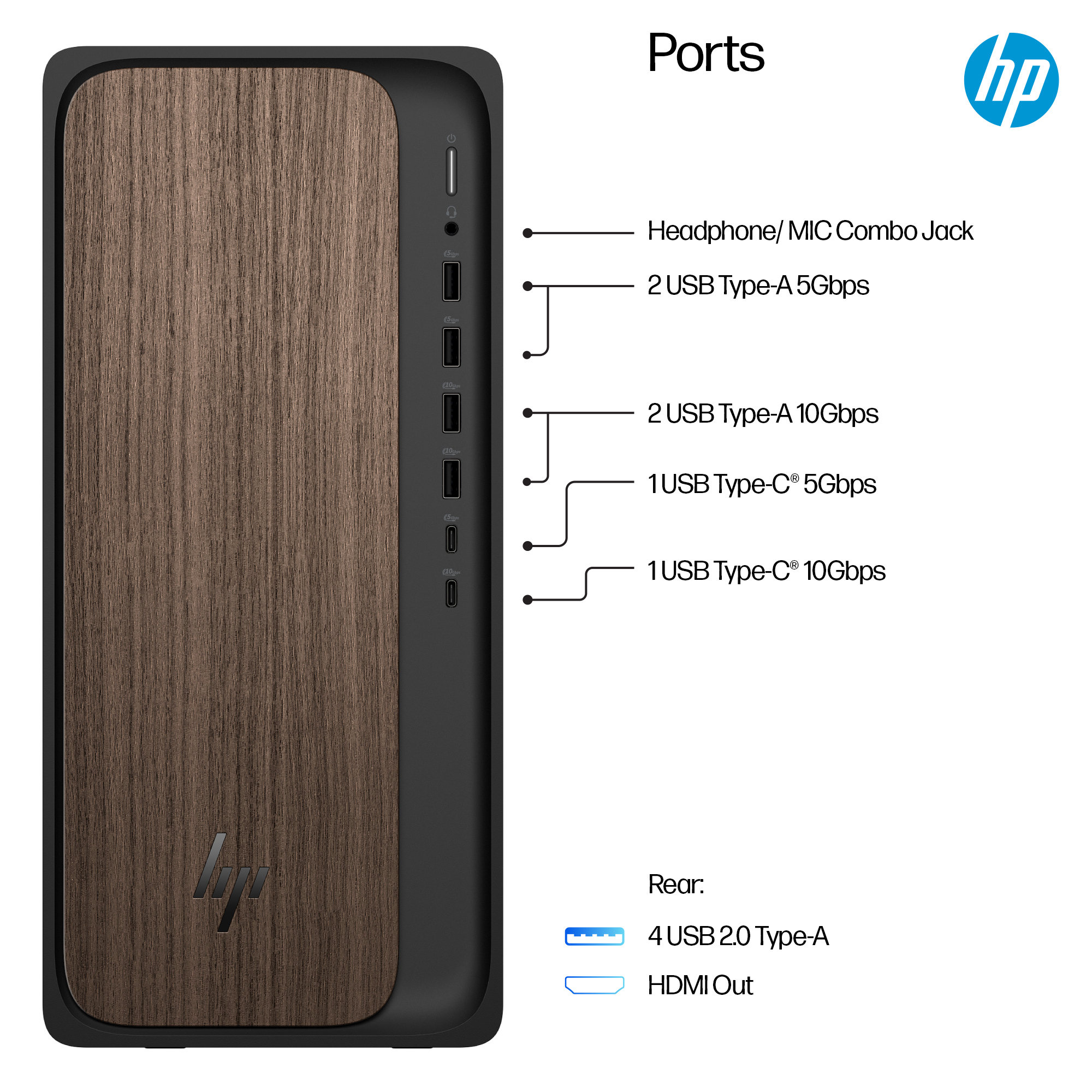 HP OmniDesk AI M03-0002na PC Intel Core Ultra 7 265 16 GB DDR5-SDRAM 2 TB SSD Windows 11 Home Tower AI PC Black image 4