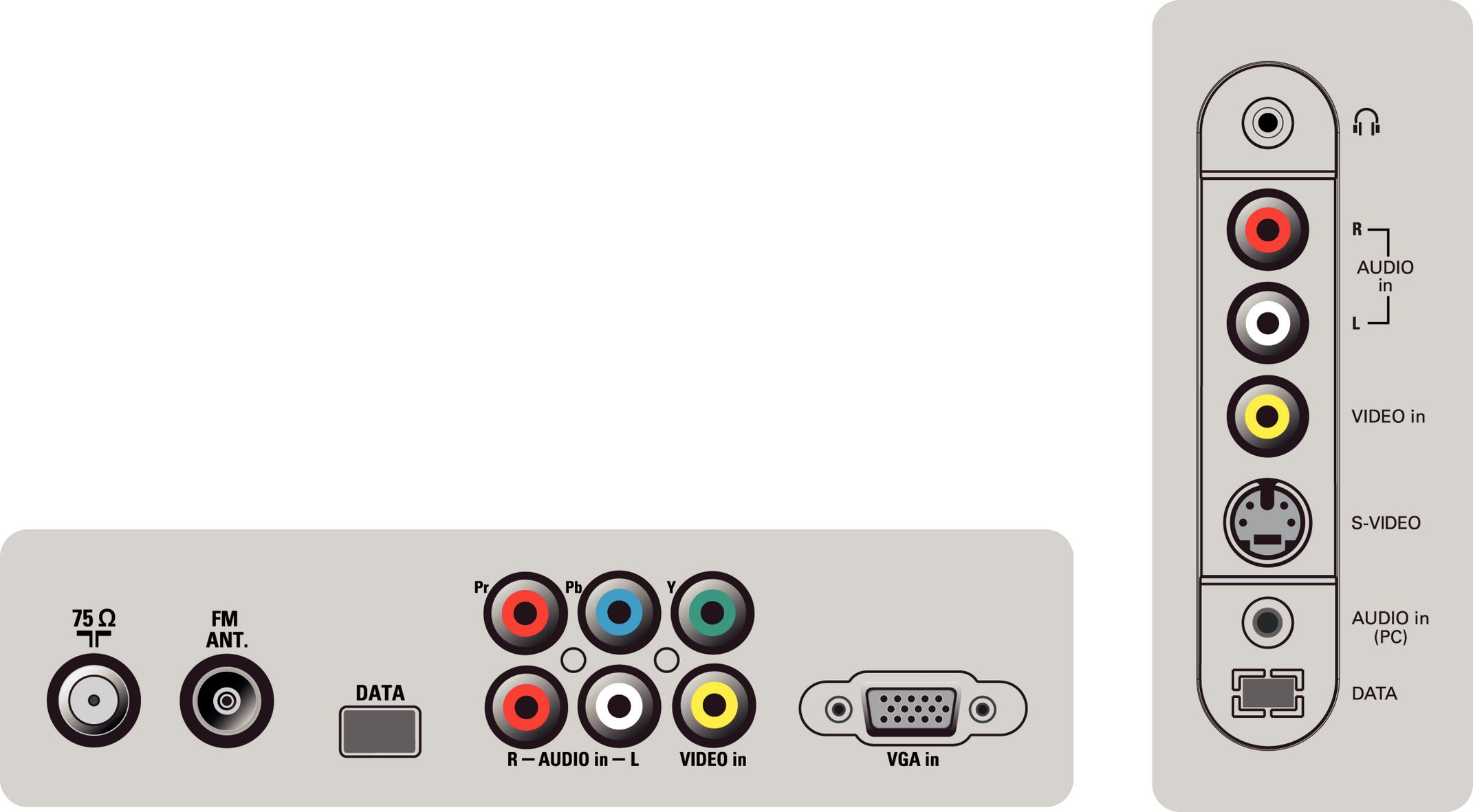 Philips 20PFL5122 20" LCD Flat TV – image 1