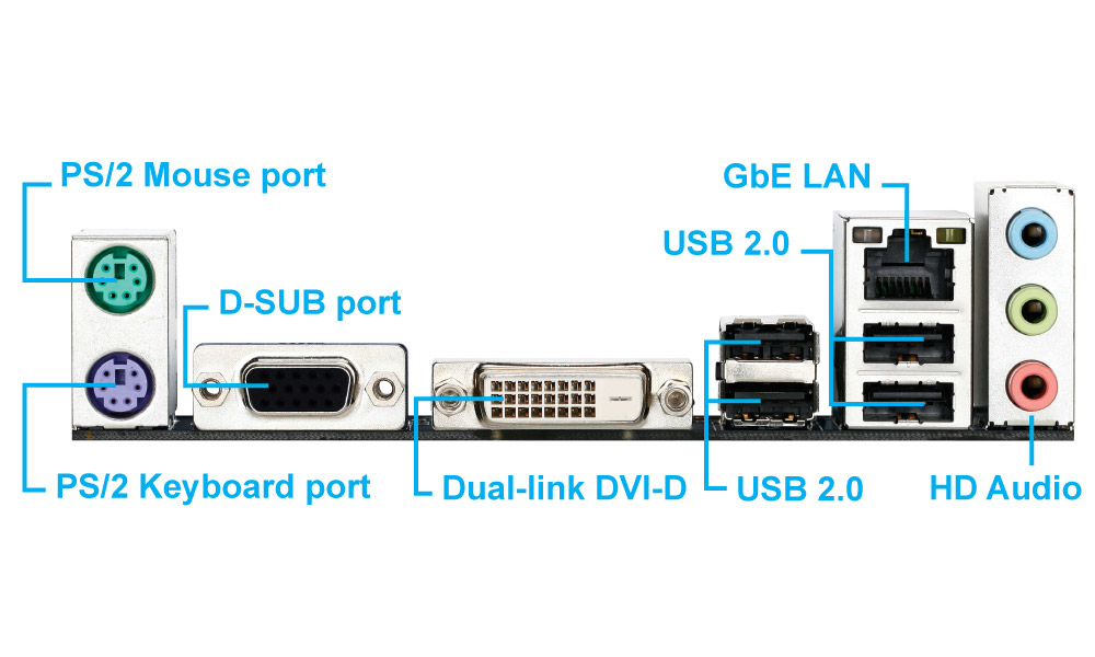 GIGABYTE GA-F2A58M-DS2 motherboard AMD A58 Socket FM2+ micro ATX – image 4