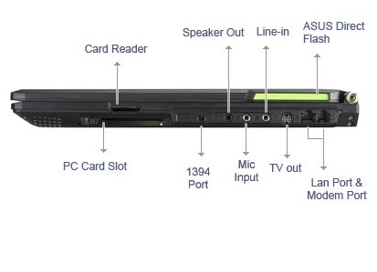 ASUS G1-AP021C Intel® Core™2 Duo T7200 – image 5