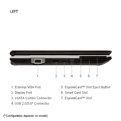 Fujitsu LIFEBOOK 751 Intel® Core™ i5 i5-2520M – image 5