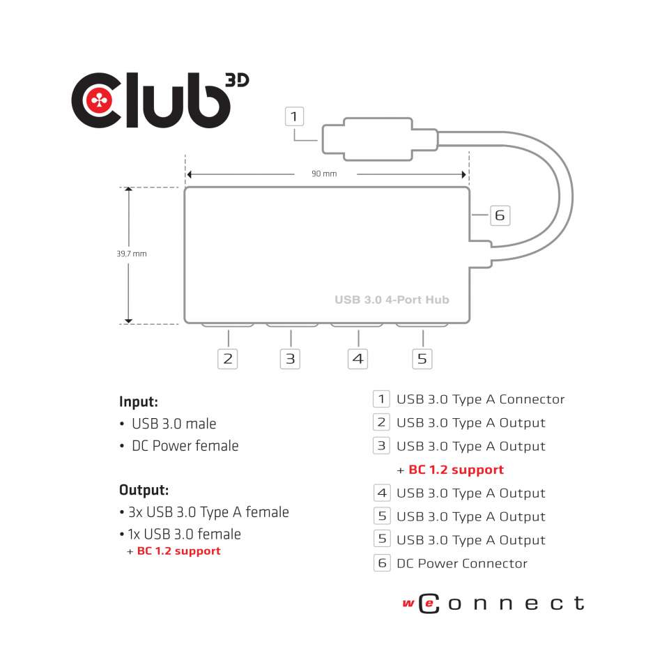 CLUB3D USB 3.0 Hub 4-Port with Power Adapter – image 5
