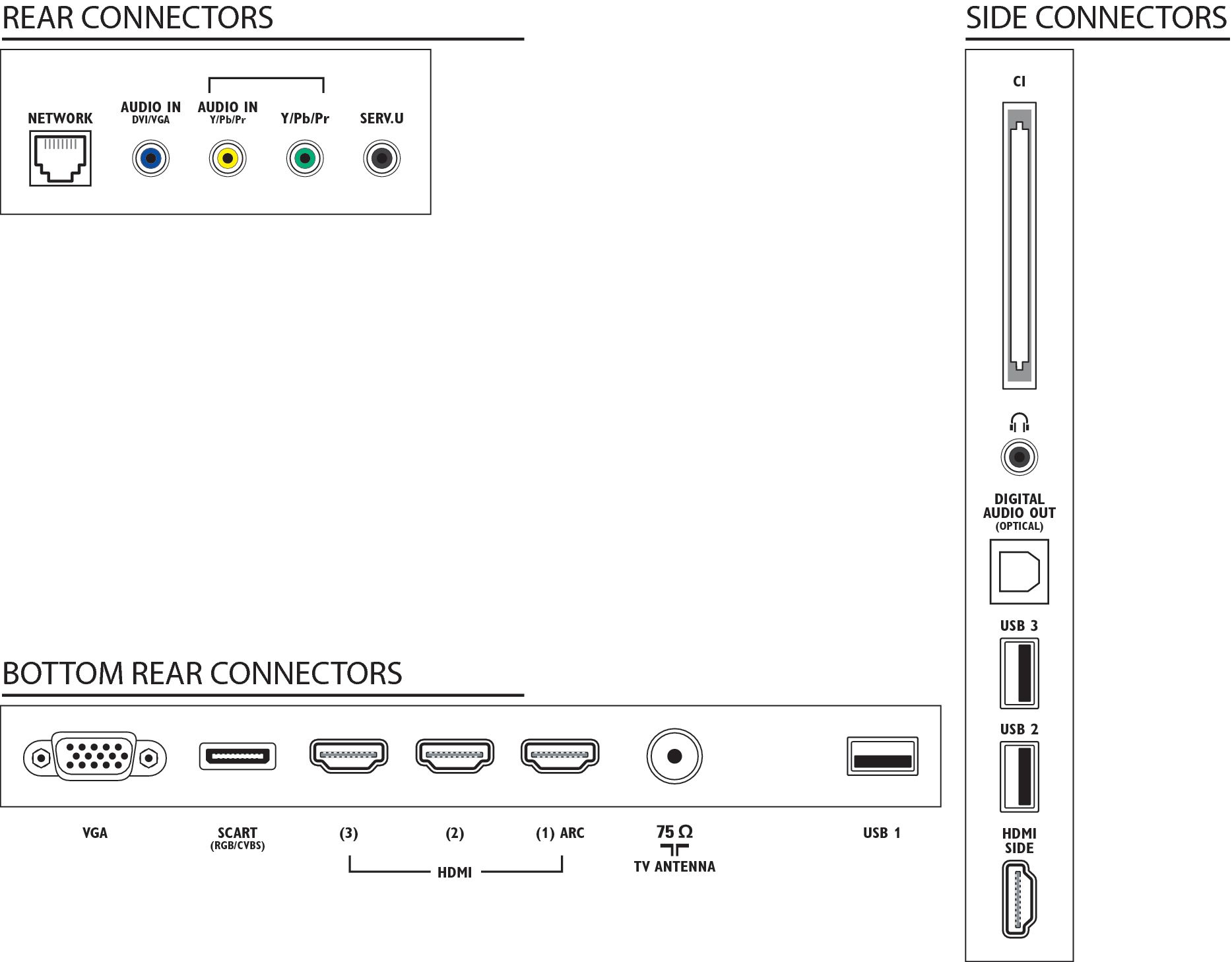 Philips 4000 series Smart LED TV 32PFL4007T/60 – image 3