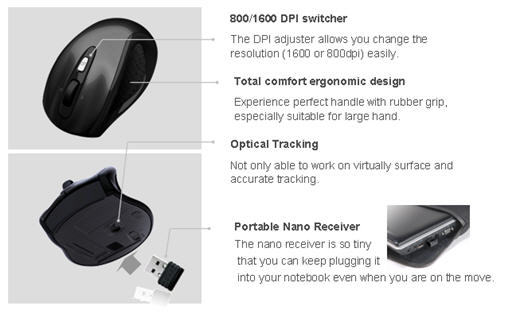 GIGABYTE GM-M7600 mouse RF Wireless Optical 800 DPI – image 5