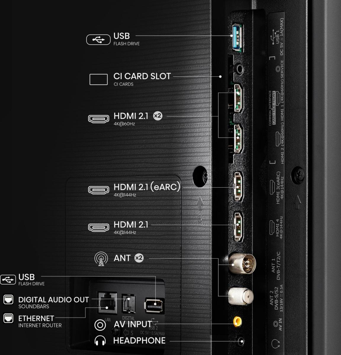 QLED Smart TV 100E7NQ ČR